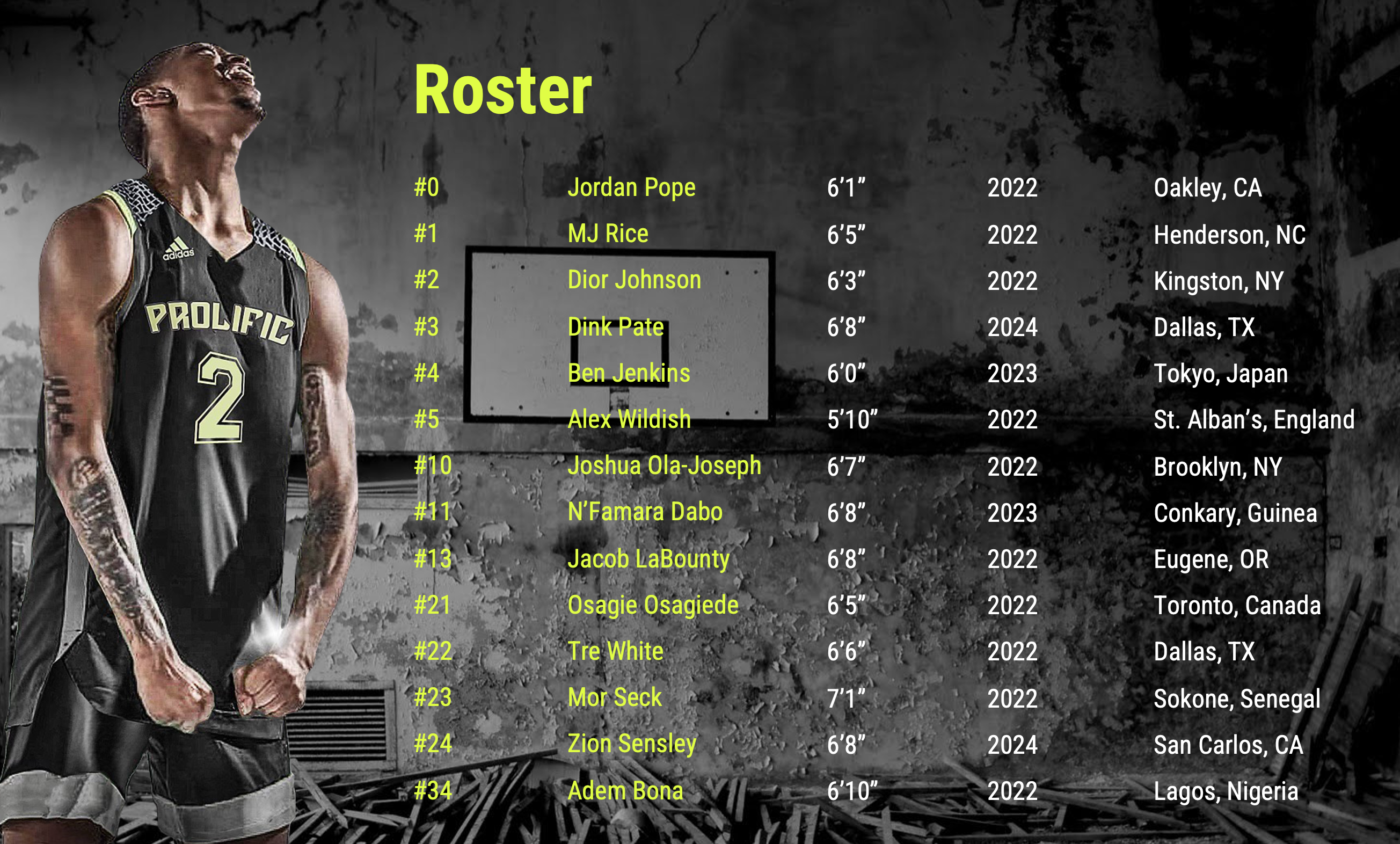 Prolific 2021-2022 Roster1.jpg